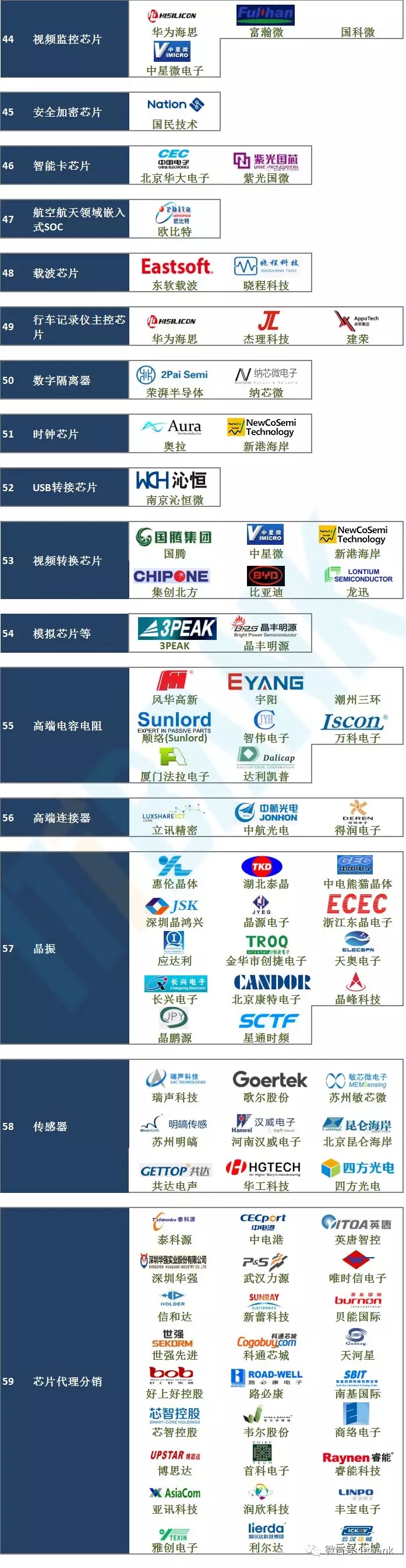 必发·bifa(中国集团)唯一官方网站